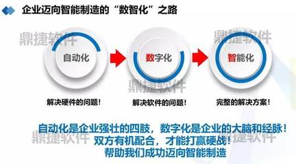 鼎捷智能制造方案落地金山，驱动企业实现双转型